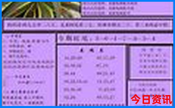 潮汕4日游最佳路线
